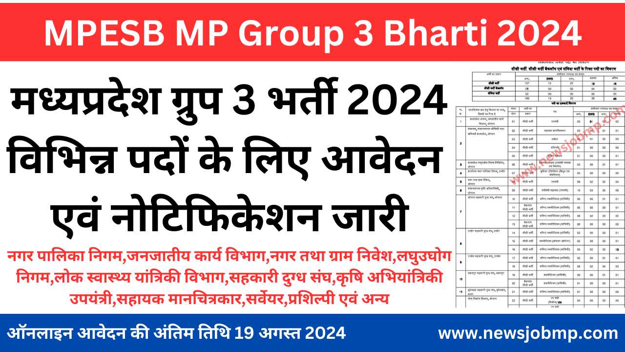 मध्यप्रदेश ग्रुप 3 भर्ती 2024 विभिन्न पदों पर आवेदन एवं नोटिफिकेशन जारी,MPESB MP Group 3 Bharti 2024
