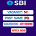 SBI PO Recruitment 2025 Notification​ | SBI PO भरती 2025