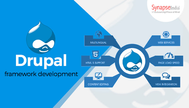 Drupal framework development by SynapseIndia