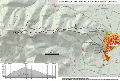 Mapa  de la ruta La Vilavella - Collado de la Font de Cabres - Castillolo (Copy)