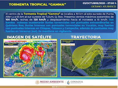 TORMENTA TROPICAL "GAMMA"