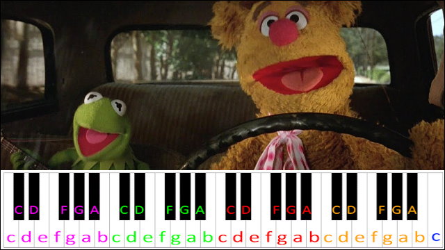 Movin' Right Along (The Muppets) Piano / Keyboard Easy Letter Notes for Beginners