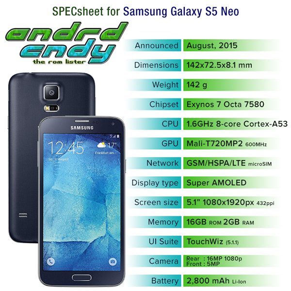 Samsung Galaxy S5 Neo