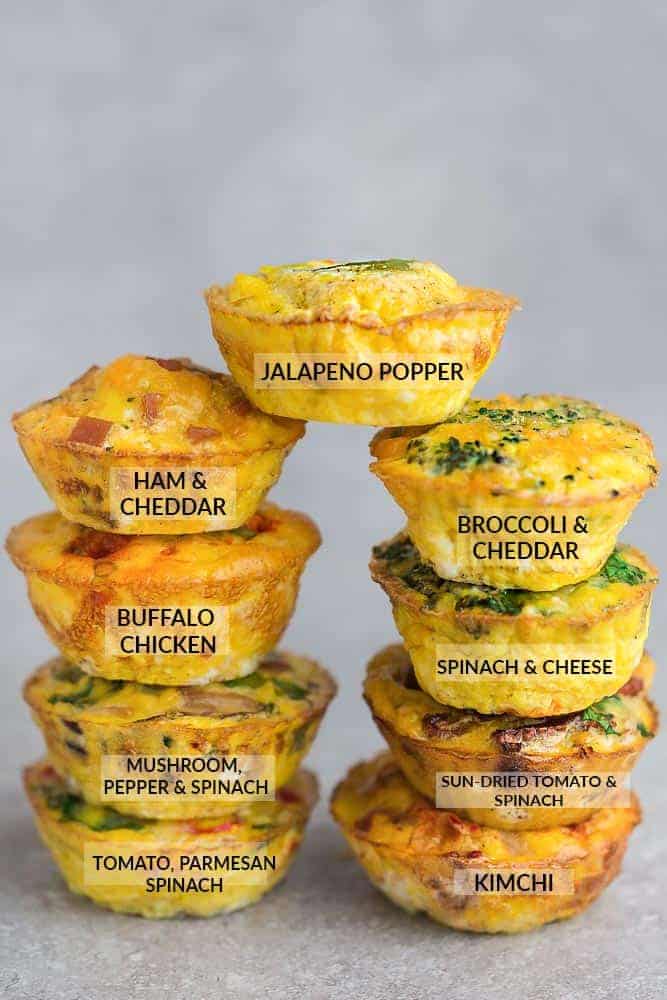 Low Carb Egg Muffin - Low Carb Egg Muffin make the perfect breakfast for on the go. They’re packed with protein and so convenient for busy mornings.