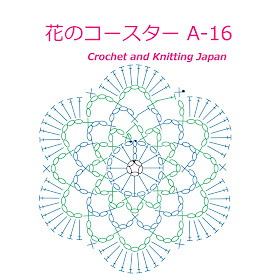 編み図：かぎ針編み花のコースターの編み方 A-16 