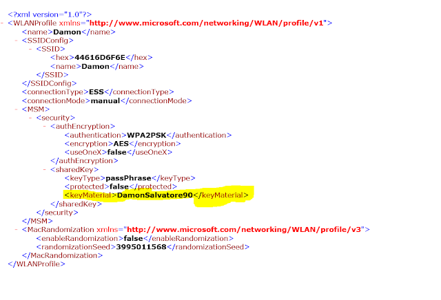 Wi-Fi Password Cracking technique