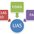 Latihan Soal Uas Fisika Kelas 10 Semester 1