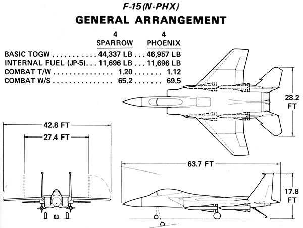 F-15(N-PHX) three view drawing