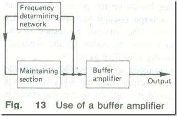 frequency stability