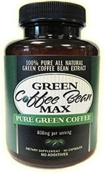 Green Coffee Diet Pills