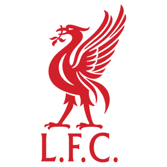 Fc Liverpool 2022-2023 Kit Released By Nike For Dream League Soccer 2019 (New Logo)