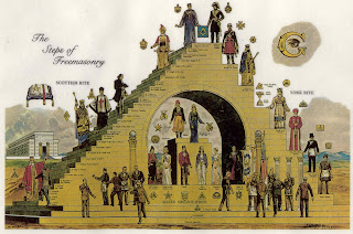  Who are the Freemasons? What are their ranks? Wiki link.