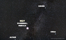 Star chart to find the Dumbbell Nebula