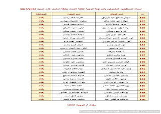 اسماء المشمولين لاصدار الماستر كارد الوجبة الثالثة بغداد