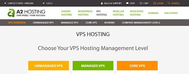 A2Hosting-vps-review