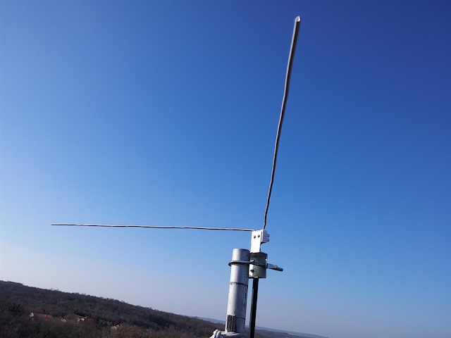 Dipole Antenna: Design, Working, and Types