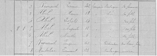 Recensement de la commune de Pertuis en 1891 de la famille ABEL