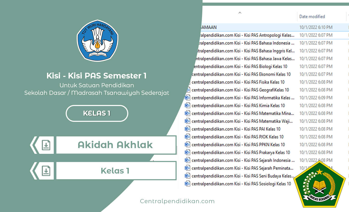 Kisi-Kisi PAS Akidah Akhlak Kelas 1 MI Semester 1 2022/2023 Lengkap