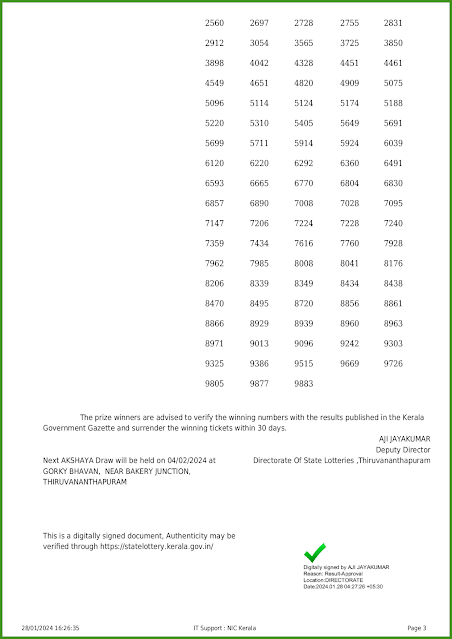 ak-636-live-akshaya-lottery-result-today-kerala-lotteries-results-28-01-2024-keralalotteries.net_page-0003