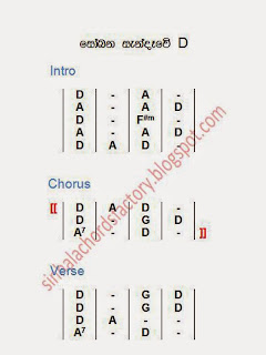 sinhala chords factory