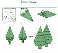  kerajinan  tangan  anak cara membuat  origami keren dan 