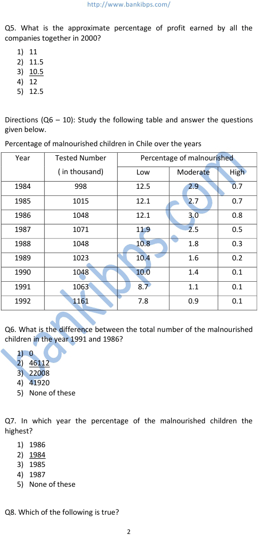 sample data interpretation questions