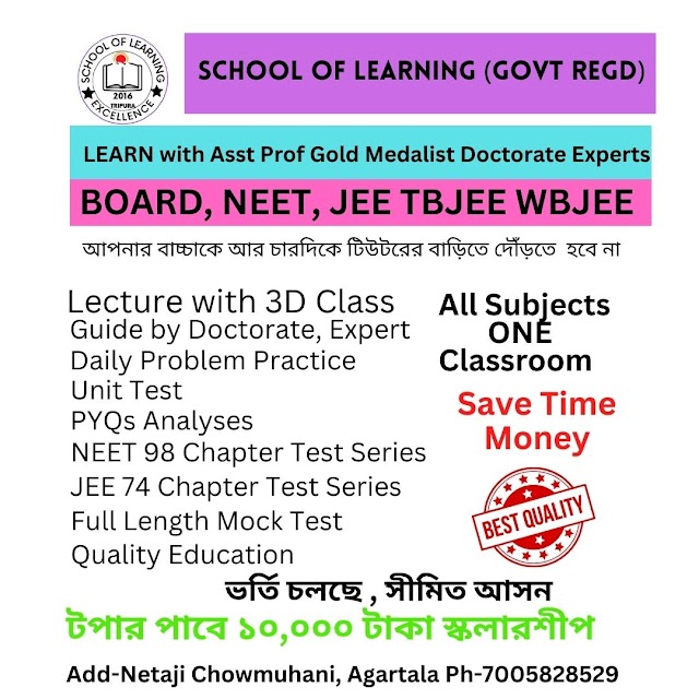 TBSE Tripura Class 12 History Suggestion 2024 PDF Download