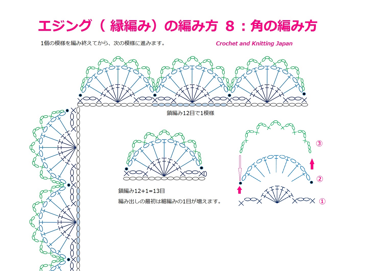 かぎ編み Crochet Japan クロッシェジャパン エジング 縁編み の編み方8 と 角を編む エジング 縁編み の編み方 10 かぎ編み Crochet Japan クロッシェジャパン エジング 縁編み の編み方8 と 角を編む エジング 縁編み の編み方 10
