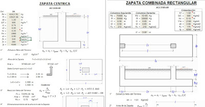 Calculo Zapata Centrica Combinada