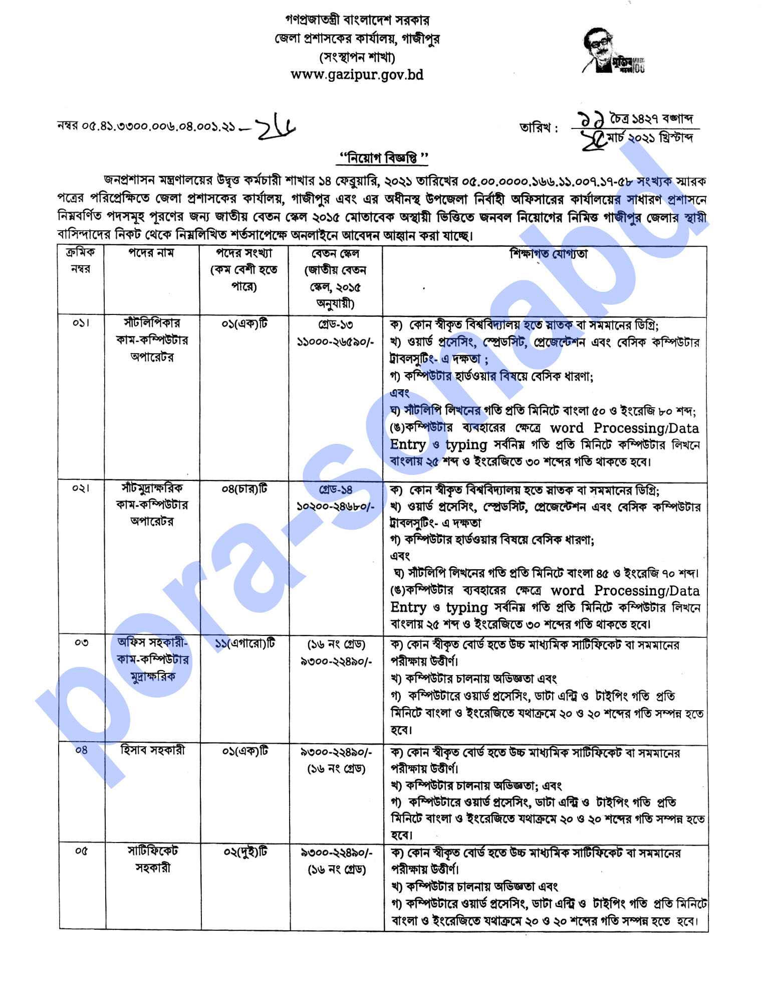 DC office Job Circular- জেলা প্রশাসকের কার্যালয়ে নতুন নিয়োগ