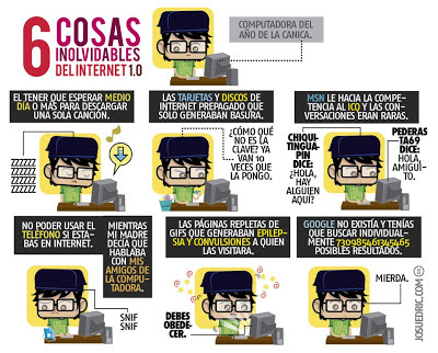 10 cosas inolvidables del viejo Internet