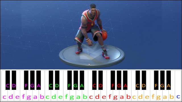 Baller (Fortnite) Piano / Keyboard Easy Letter Notes for Beginners