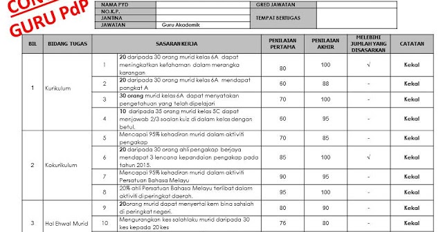 Contoh Soal Fakta Dan Opini Beserta Kunci Jawaban - Viral 