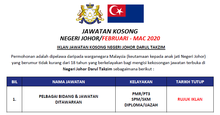 Kerja Kosong 2020 di Negeri Johor Darul Takzim