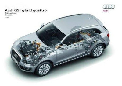 Audi Q5 Hybrid