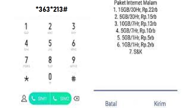 Cara Daftar Paket Internet Telkomsel Unlimited