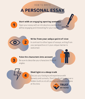 Personal Experience Essay: A Journey of Self-Reflection