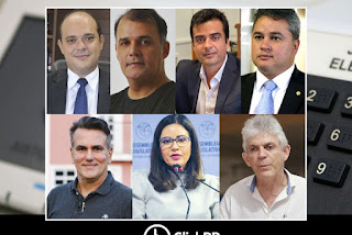 Pesquisa RealTime/Big Data para senador da Paraíba: Ricardo Coutinho 33%; Efraim Filho 20%; Pollyanna 16%; Bruno Roberto 7%;