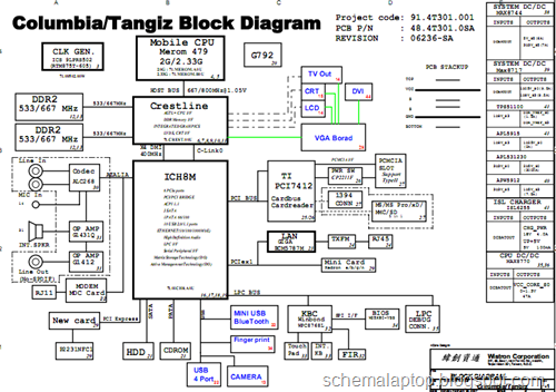 Acer Extensa 5220 5620 7220 7620 ,Travelmate 5720 7320 7720, Winstron Columbia/Tangiz Free Download Laptop Motherboard Schematics 