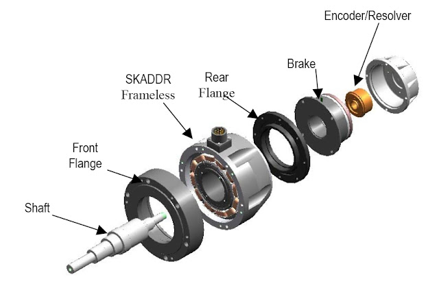 Ac Motor Construction1