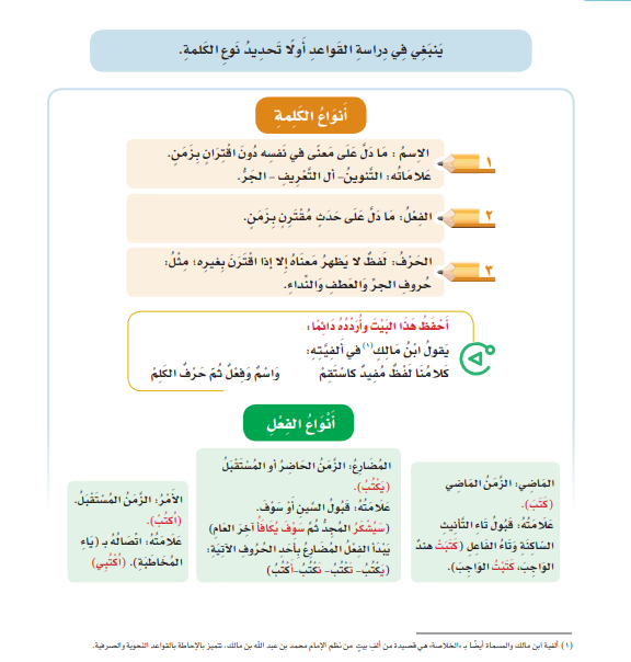 حل كتاب لغتي للصف السادس الابتدائي ف2,الصف السادس الابتدائي,شرح نشيد الجدة للصف السادس الابتدائي مادة لغتي,لغتي الجميلة,السادس الابتدائي,لغتي الجميلة الصف السادس الابتدائي,لغتي,نشيد هذ ابي الصف السادس ابتدائي,النكرة والمعرفة للصف السادس الابتدائي,النحو للصف السادس الابتدائي,اللغة العربية,حل كتاب لغتي للصف الرابع الفصل الاول 1440,حل كتاب لغتي للصف السادس الفصل الدراسي الثاني,لغتي سادس ابتدائي,اسلوب التوكيد للصف السادس الابتدائي,حل كتاب لغتي للصف السادس ف2