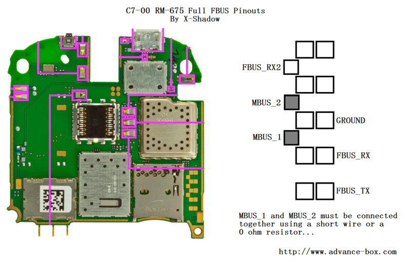 nokia x2 00 pinout. C7-00 RM-675 FBUS Pin-out by