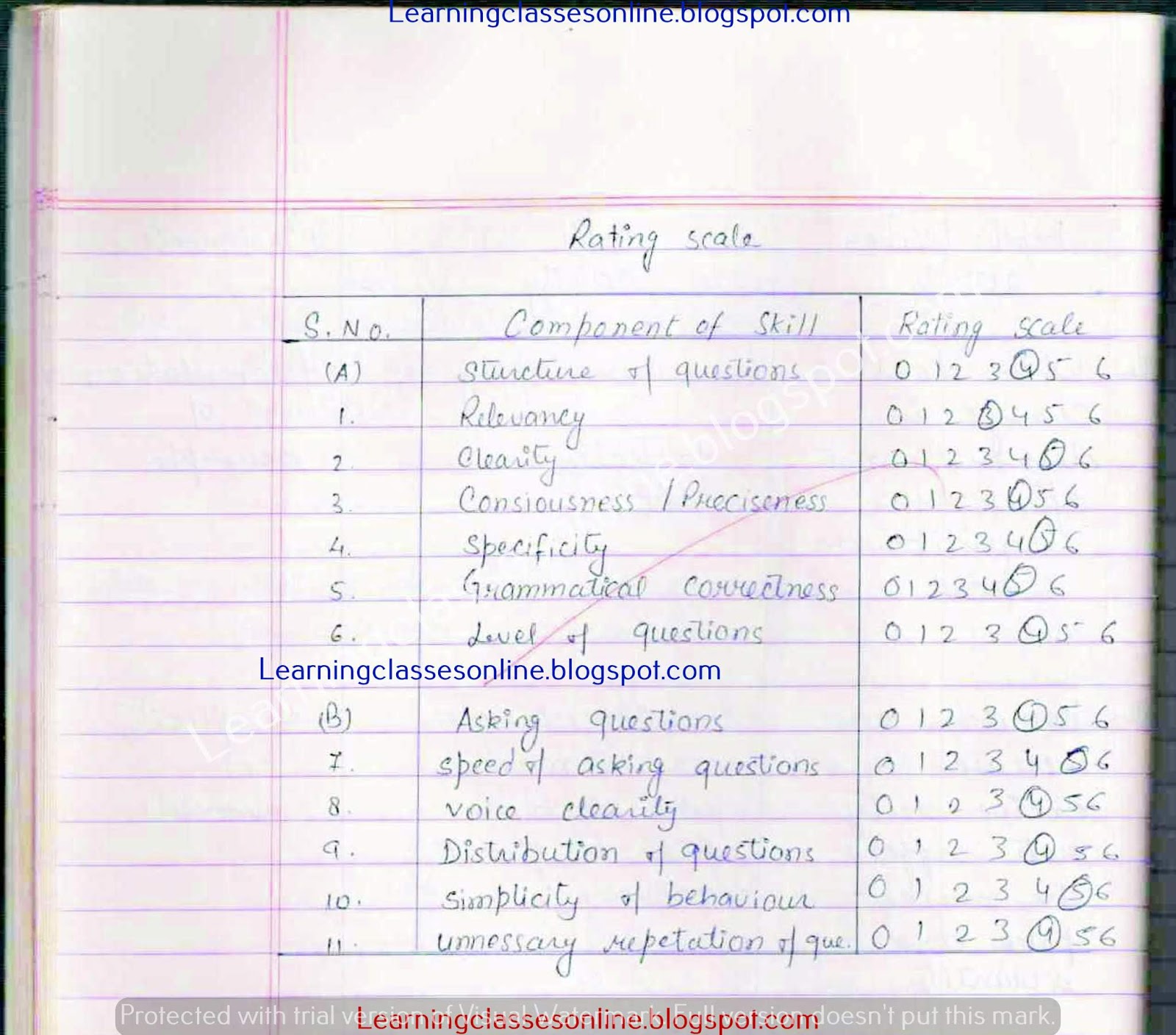 micro lesson plan of economics , How to teach micro and macro economics to the students of middle and high school