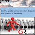 Central Vigilance Commission Regulations 2021- Duties and Powers of Secretary - grules.in