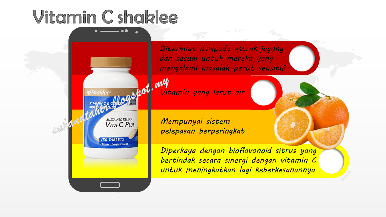 Ubat Shaklee Untuk Gemuk - Rawatan m