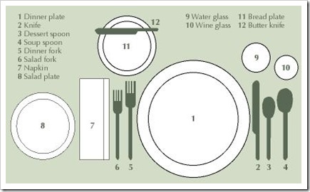 table_setting