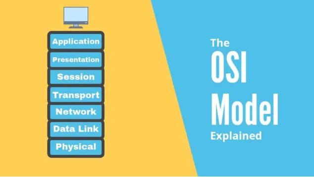 ما هو نموذج OSI في الشبكة