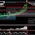 Has the Turkish Lira finished the correction from the last record level and is now facing new highs?