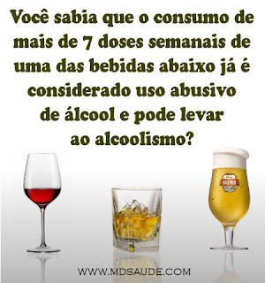 Alcoolismo