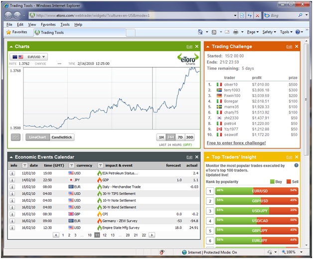 Automatic Forex : Forex Online Trading Systems
